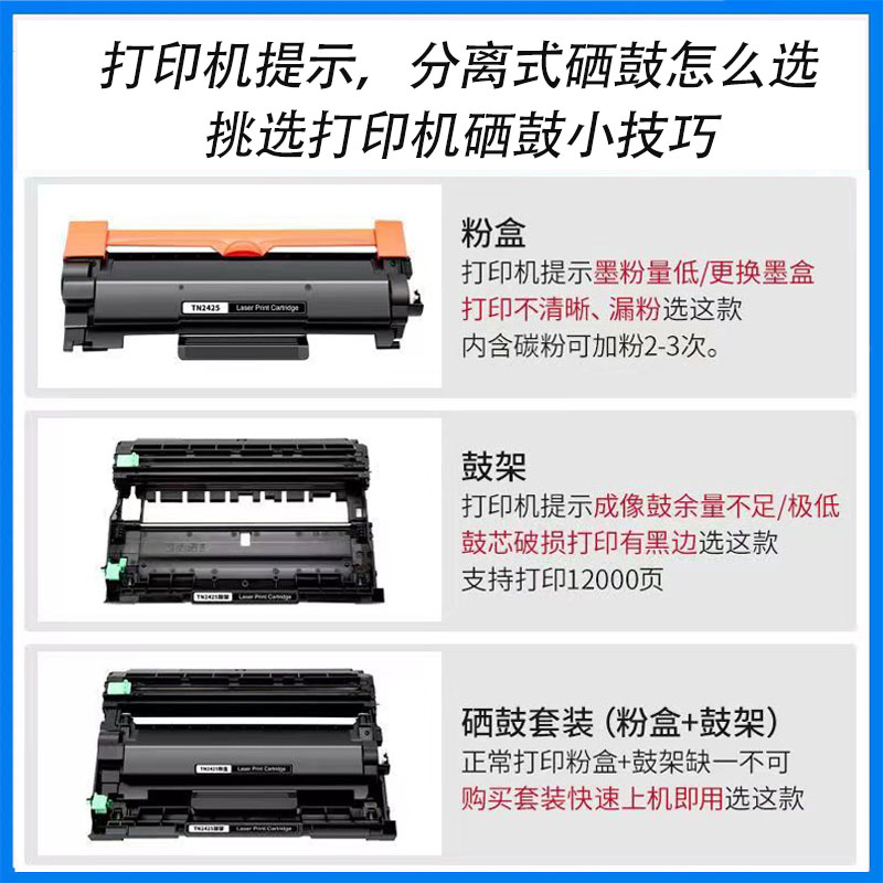 适用兄弟TN2425粉盒DR2450 DCP-L2550d粉盒7090d打印机7190 L7195 - 图3