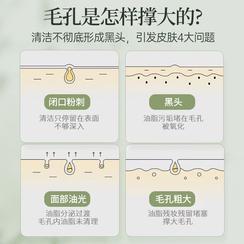 叶绿素氨基酸洗面奶温和洁面乳清洁保湿油痘敏肌适用官方正品男女