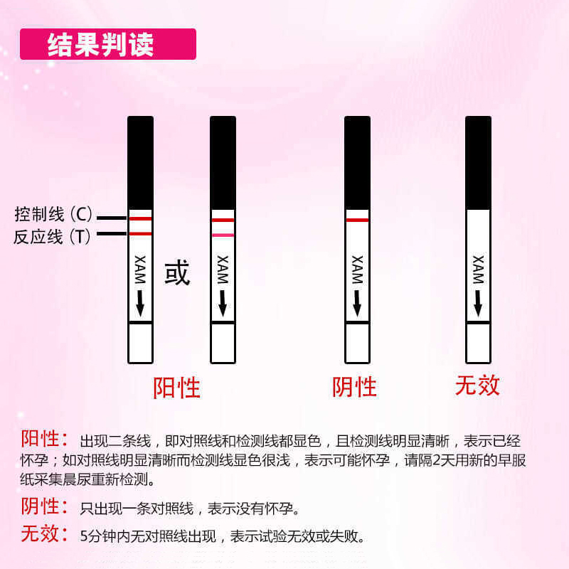 大卫验孕棒早早孕试纸验孕试纸精准测孕棒检测怀孕高精度验孕条笔-图3