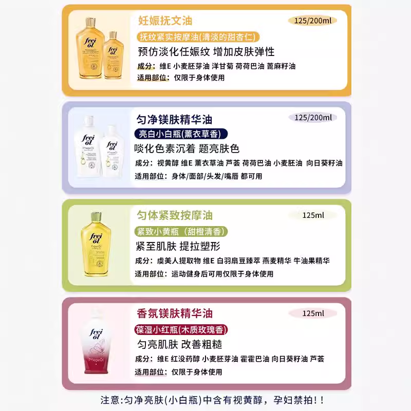 德国freiol福来油身体油va匀净美肤面部精华油按摩油保湿肥胖纹 - 图2