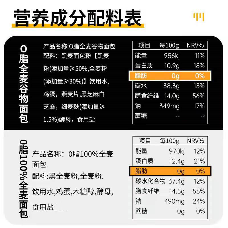 全麦面包早餐软面包整箱批发特价手撕代餐减非无糖低脂零食品吐司