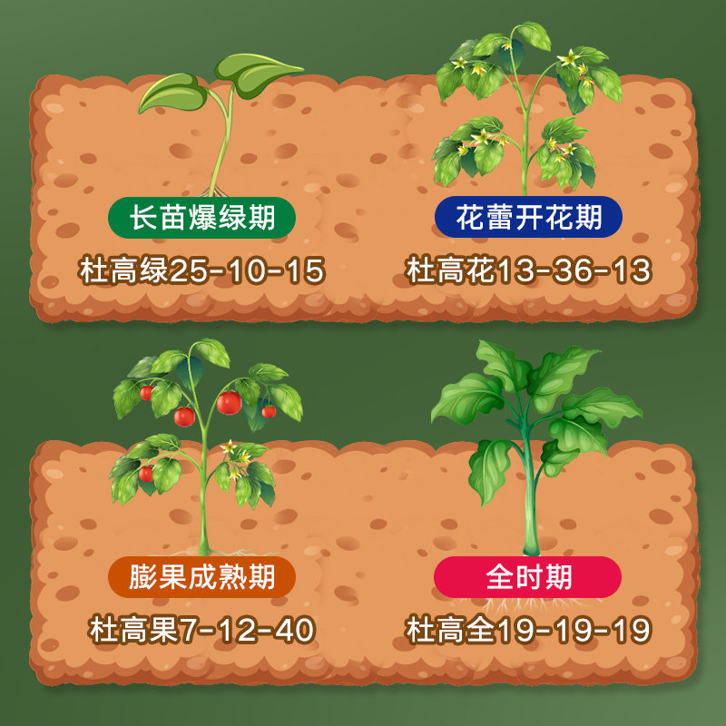 杜高*高力高 13元素叶面肥果树蔬菜大量元素水溶肥料氮肥磷肥钾肥,淘宝优惠券,粉丝福利购,淘宝优惠卷
