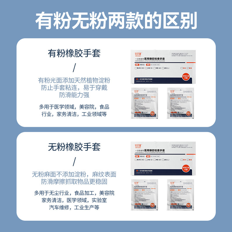 医用一次性无菌橡胶乳胶检查手套诊所医疗防护手套加厚独立包装,淘宝优惠券,粉丝福利购,淘宝优惠卷
