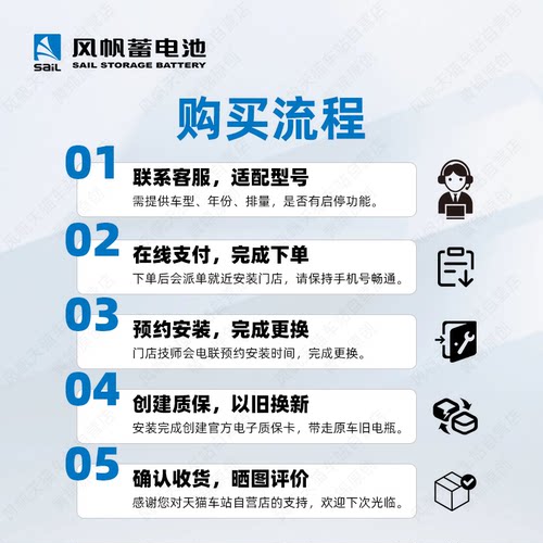 风帆蓄电池54565汽车电瓶12V电池适配宝骏510长城凯翼C30比亚迪F0-图1