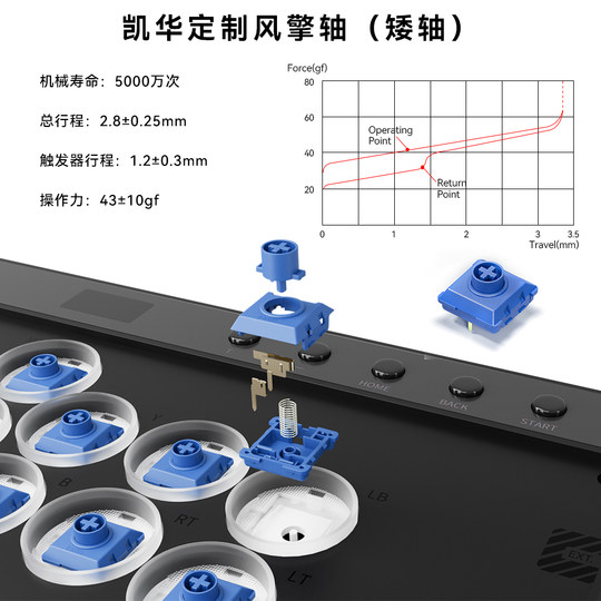 Hitbox Haute42 fighting keyboard Raspberry Pi switch Street Fighter 6 ps5 pc C series