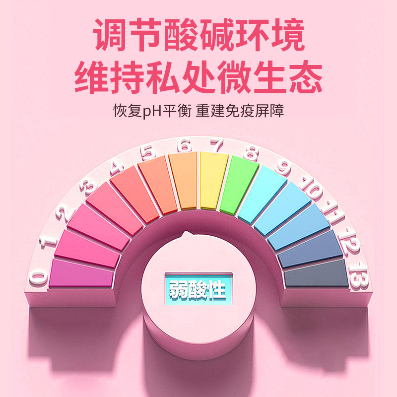 克安舒妇科凝胶阴道炎辅助治疗用药医用卡波姆抑霉菌宫颈糜烂私密