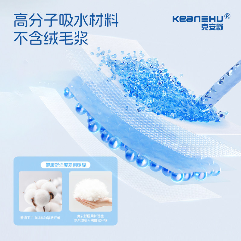 克安舒医用护理垫 医用替卫生巾姨妈巾 药房同款医疗器械纯棉透气