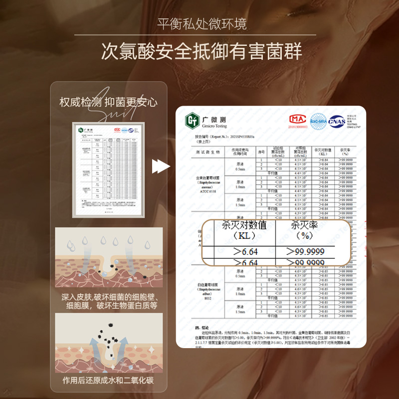 房事消毒喷雾同房前后男性女私密处杀菌抑菌夫妻玩具免洗喷雾