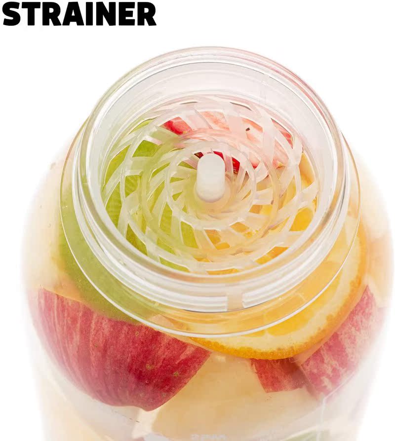 32oz BPA Free Water Bottle with Motivational Time Marker Rem - 图1