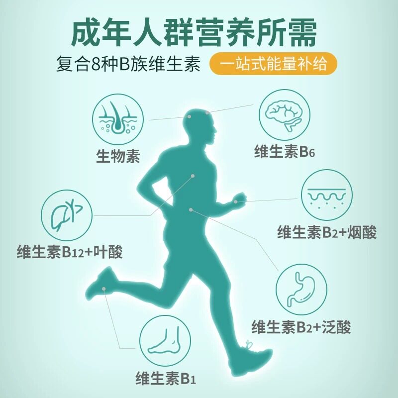  康恩贝平晋维生素/复合维生素