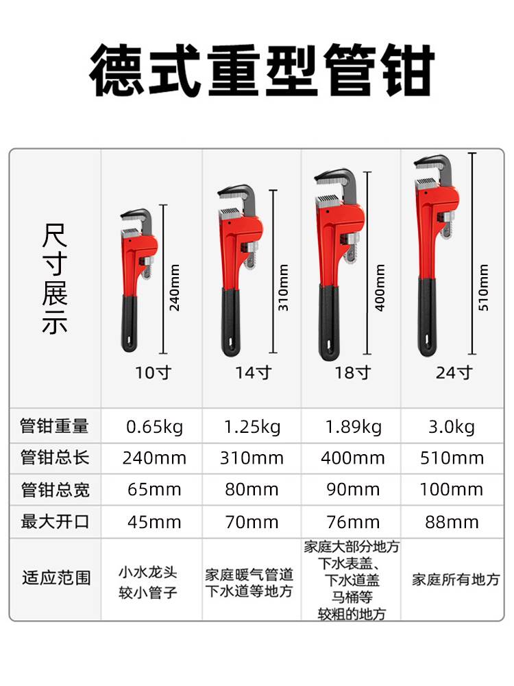 管钳扳手通用管子钳水管钳子工业级家用活动牙钳配件地暖喉钳开口 - 图2