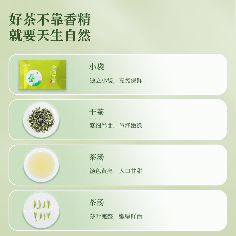 羽信 【独立小袋】2024特级蒙顶甘露绿茶叶明前四川蒙顶山茶袋装