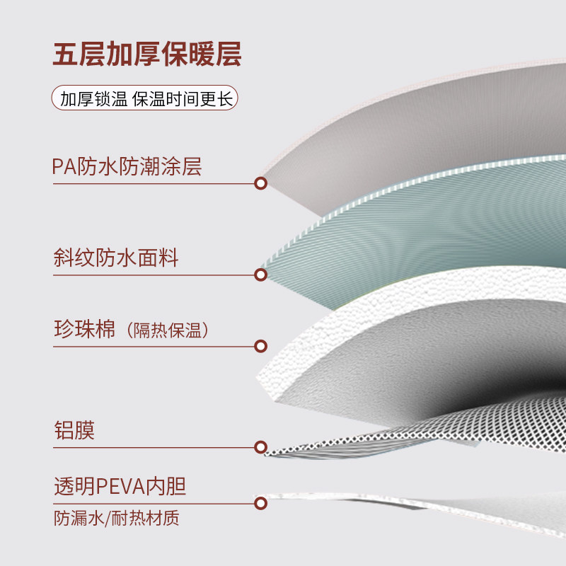 平直堂便携式足浴桶可折叠保温熏蒸泡脚桶袋过小腿家用洗脚盆恒温,淘宝优惠券,粉丝福利购,淘宝优惠卷