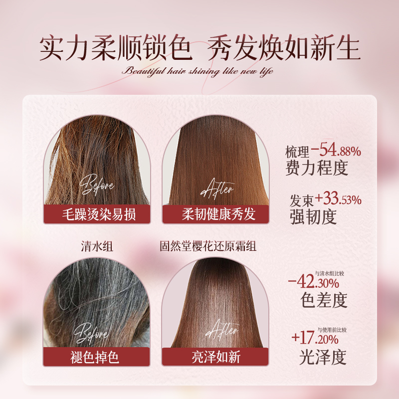 固然堂樱花多肽角蛋白发膜固色护色防断发护发素干枯毛躁柔顺