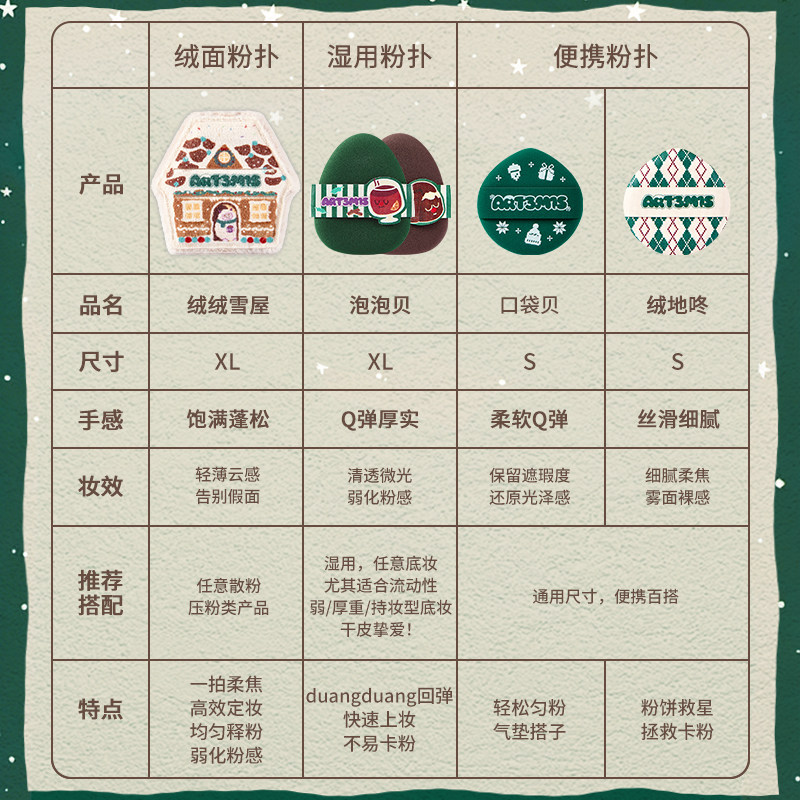【冬日限定】绒冬雪境系列粉扑粉底液气垫专用不易吃粉圣诞礼盒,淘宝优惠券,粉丝福利购,淘宝优惠卷
