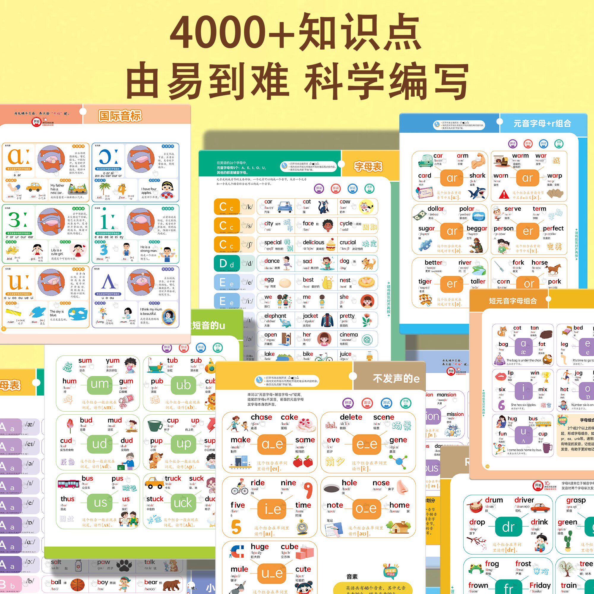48个音标和自然拼读零基础小学生入门发音挂图英语启蒙有声点读书