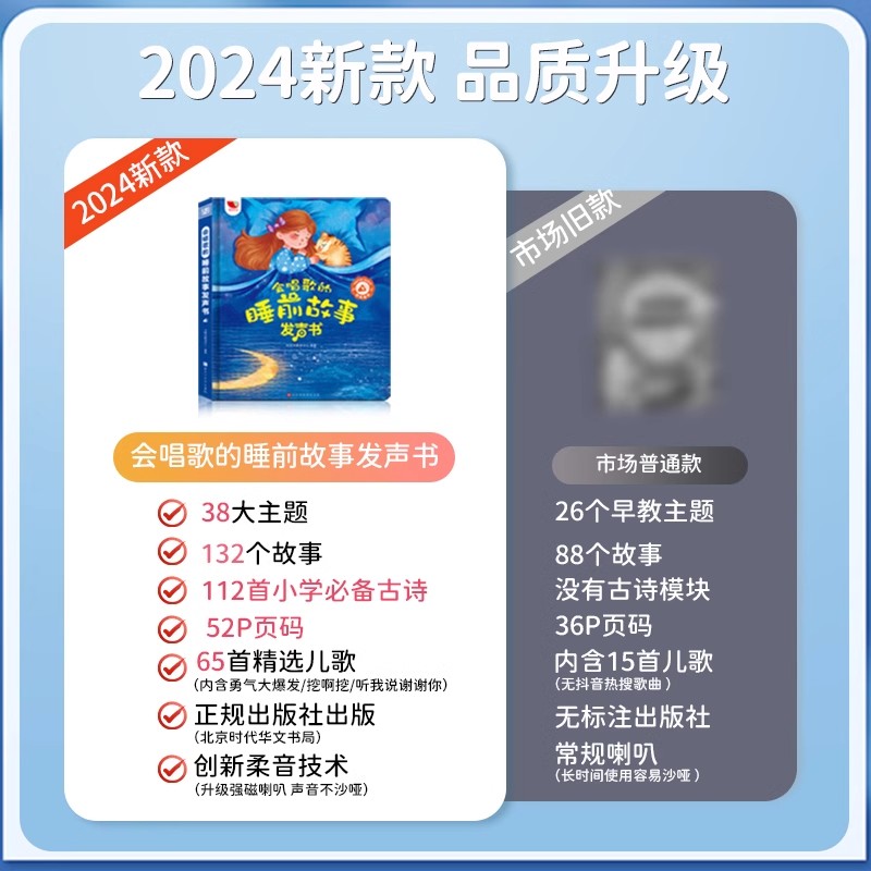 会唱歌的睡前故事有声书唱儿童早教发声机说话唐诗益智点读0-9岁3 - 图0