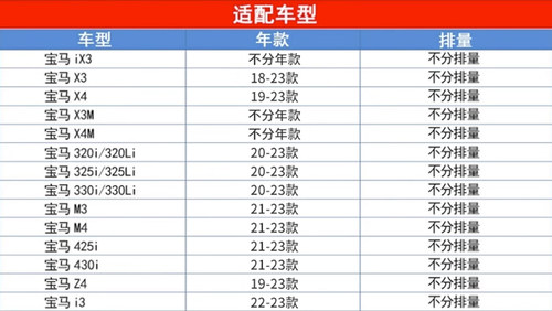 适配宝马325Li 320i 330 X3 X4 iX3 425iZ4空调滤芯曼牌FP30007 - 图1