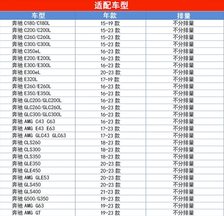 适配奔驰C180L C200 C260L GLC200 GLC260L内置空调滤芯CUK26023 - 图1