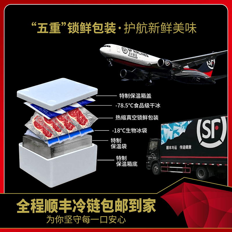 安慕雪冰鲜雪花和牛手工儿童薄饼秒煎早餐牛肉饼汉堡饼60个,淘宝优惠券,粉丝福利购,淘宝优惠卷