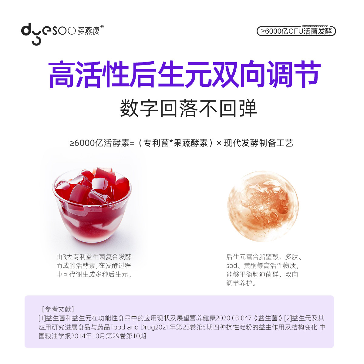  多燕瘦楠平酵素