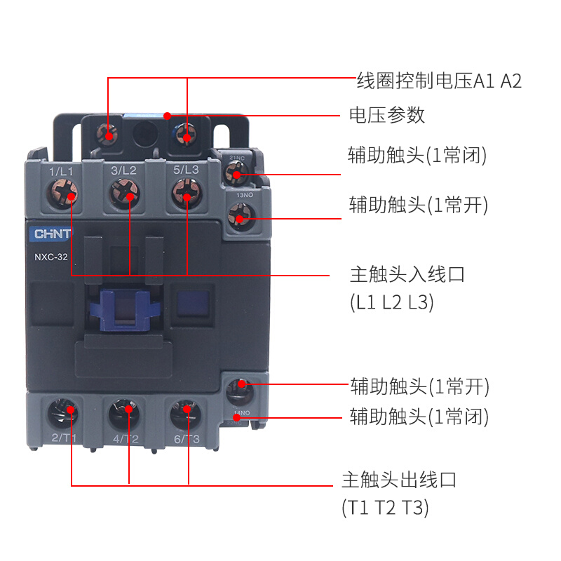 浙江NXC-32昆仑A正泰1开1闭交流3201接触器替CJX2-3210 220V 380V-图3