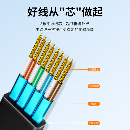 z-tek力特 USB转RJ45转换console调试线网口水晶头连接交换机配置线路由器控制线防火墙服务器转口线FTDI芯片 - 图2