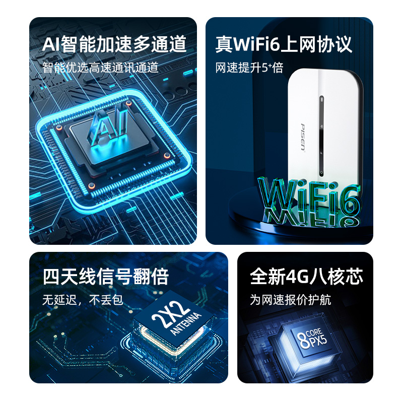 品胜2024新款随身wifi移动无线wifi无线网络无限速纯流量4g免插卡wilf宿舍租房车载宽带路由器家用便携5G套餐 - 图1