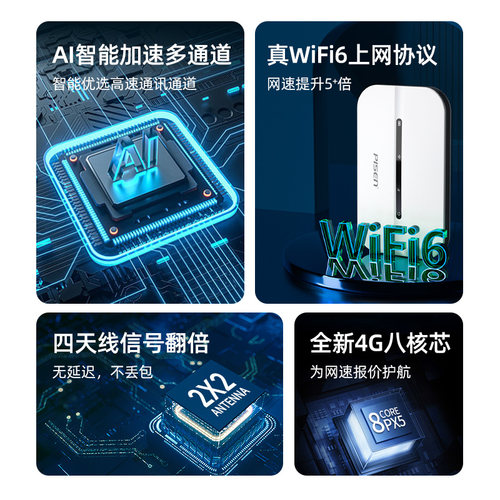 品胜2024新款随身wifi移动无线wifi无线网络无限速纯流量4g免插卡wilf宿舍租房车载宽带路由器家用便携5G套餐-图1