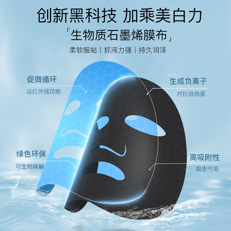 伊肤泉莱菲思烟酰胺淡斑美白面膜保湿提亮肤色去黄黑*3盒