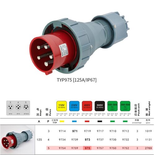威浦WEIPU125A5芯防水大电流工业插头 TYP975 3P+N+E 380V IP67 - 图1