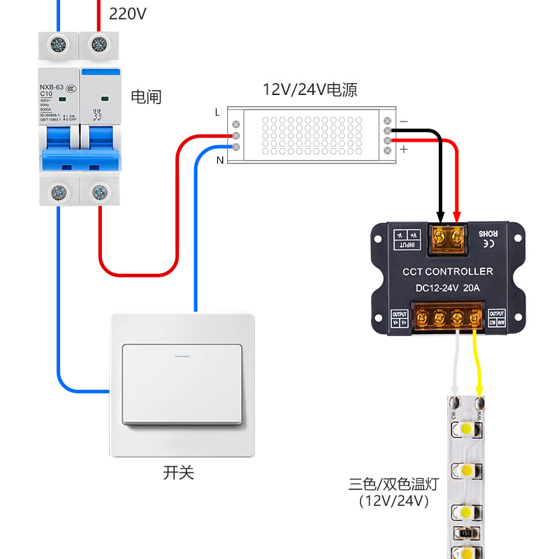 LED网线调光控制器5V12V24V低压灯带灯箱亮度遥控旋钮蓝牙三合一 - 图0