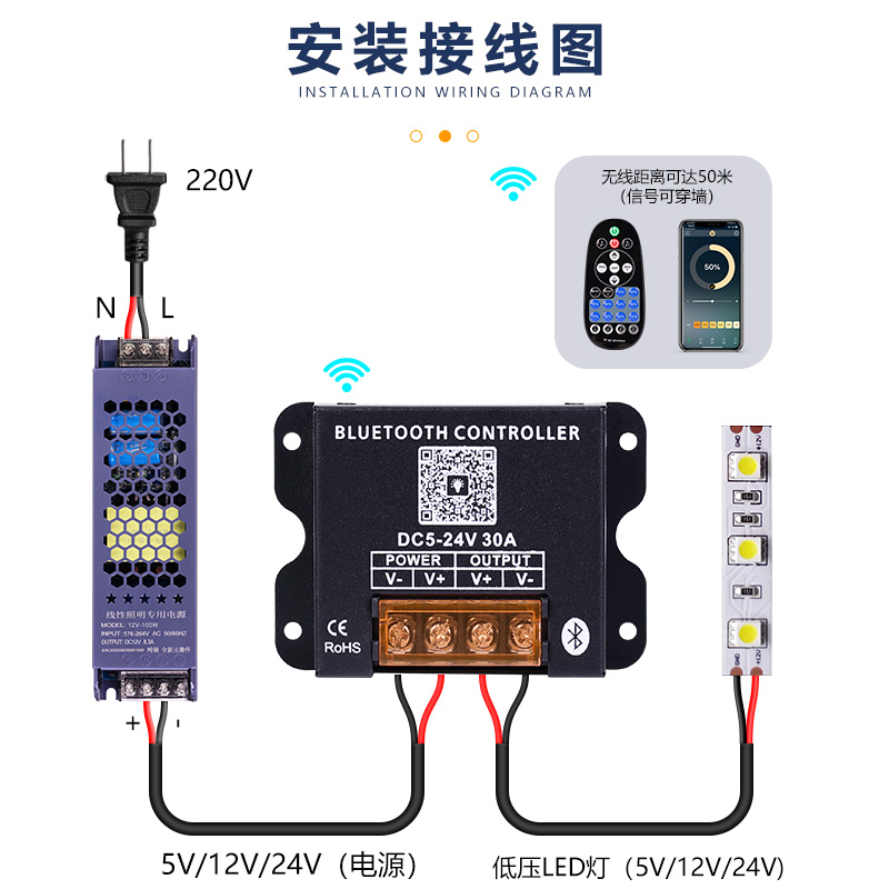 LED蓝牙智能调光控制器5V12V24V低压灯带灯箱无极亮度节遥控旋钮 - 图1