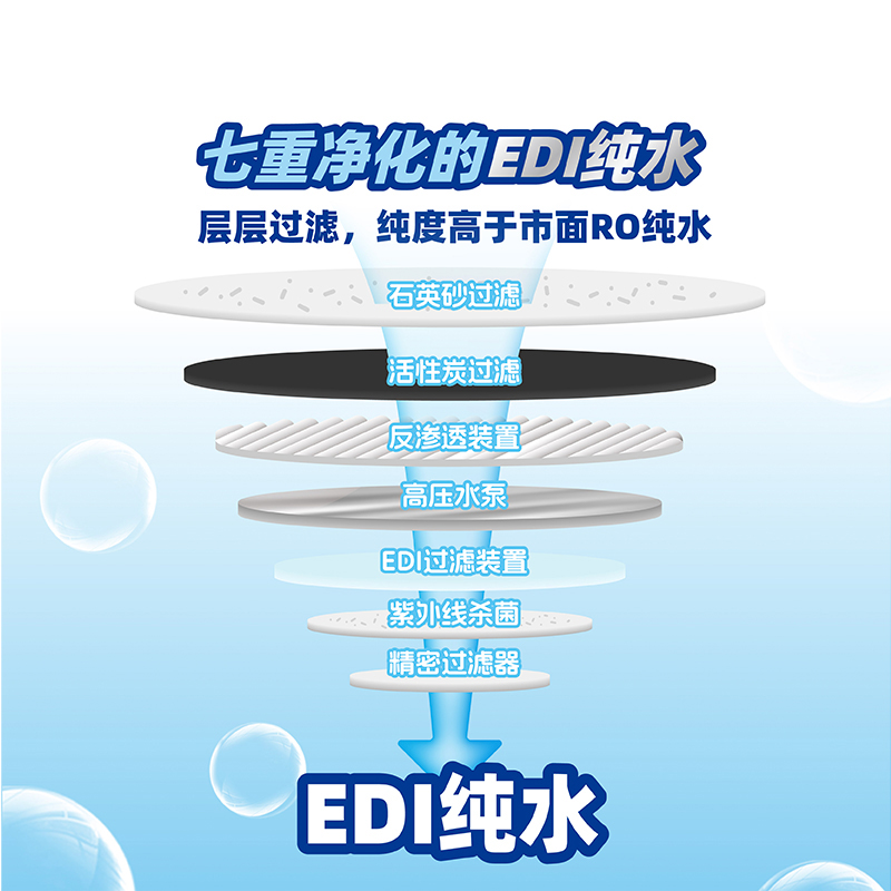 【自营】妮可露Nikoro狗狗猫咪专用湿巾纸宠物免洗澡手套湿纸巾 - 图0