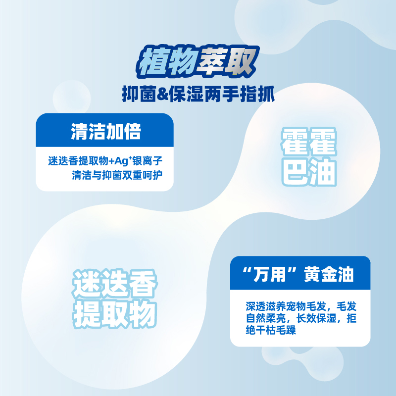 【自营】妮可露Nikoro狗狗猫咪专用湿巾纸宠物免洗澡手套湿纸巾 - 图1