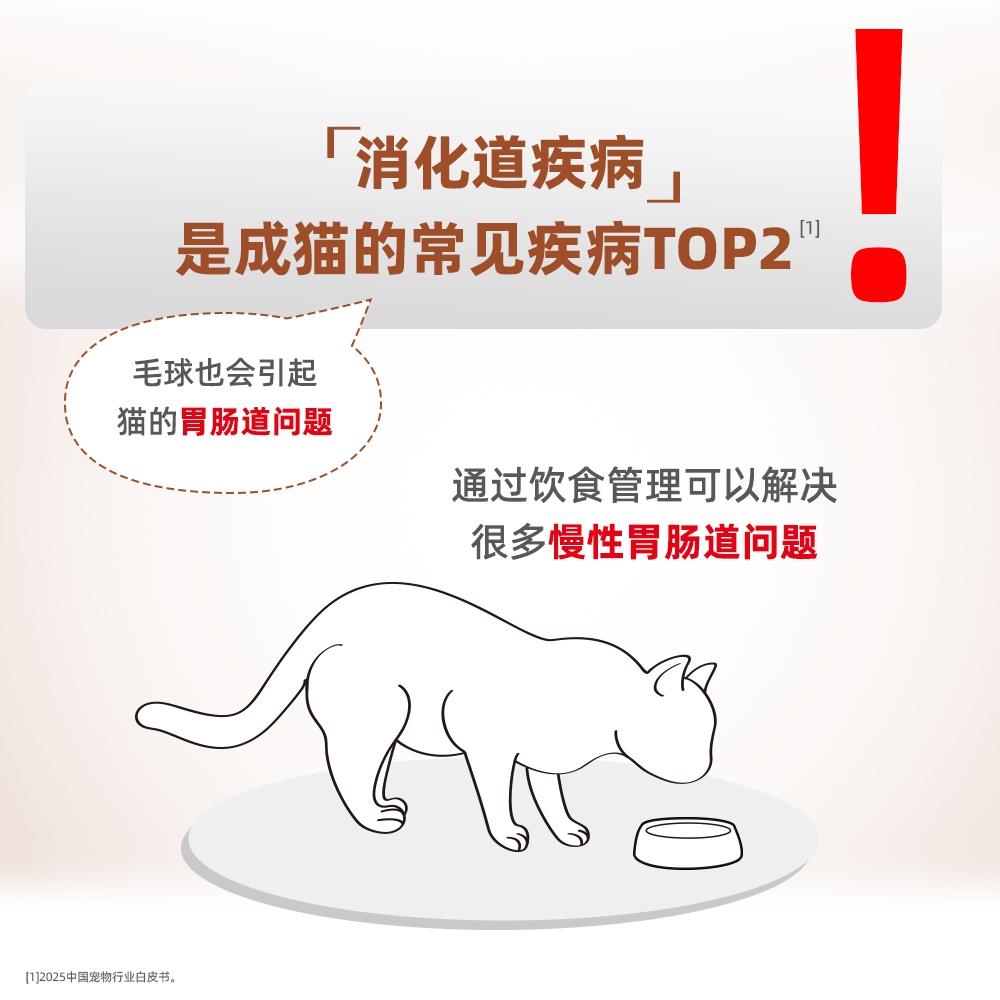 【自营】皇家猫粮FR31猫急慢性肠道高优纤易消化处方粮高纤维成猫 - 图1