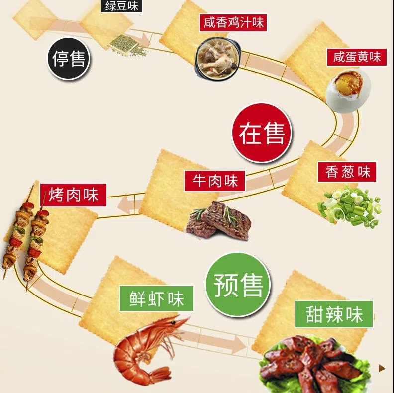 香葱薄脆饼干超薄多口味单独小包装早餐小吃休闲食品零食大礼包