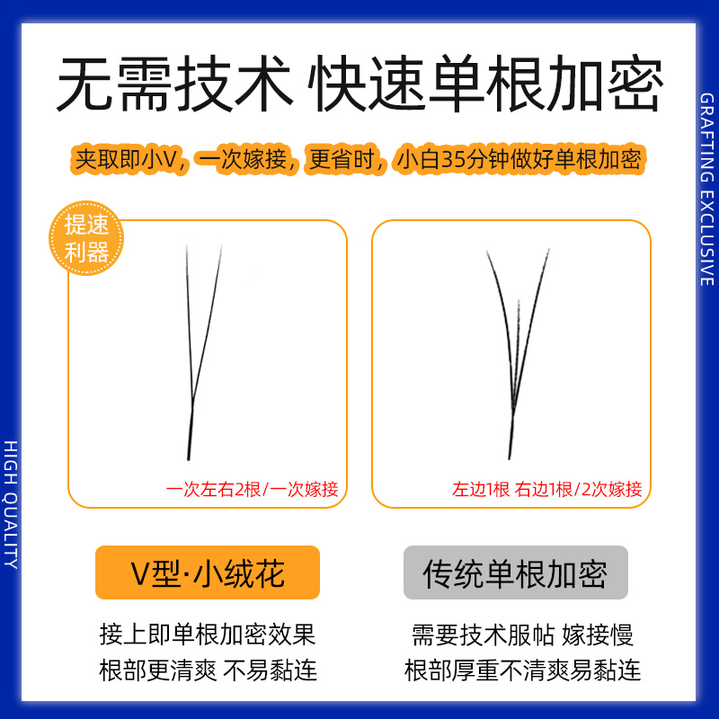 V型小绒花嫁接睫毛超软高替单根加密婴儿弯B翘二叶草yy美睫店专用 - 图0