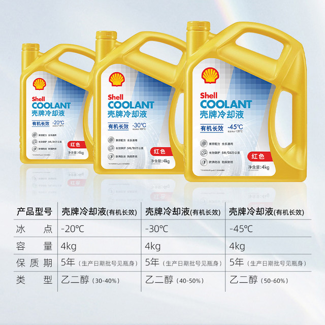 Shell antifreeze for all seasons