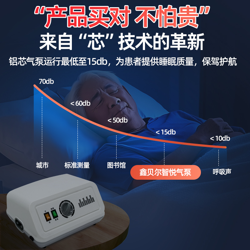 医用气垫床老人防褥疮专用垫防压疮翻身充气卧床老人瘫痪病人护理