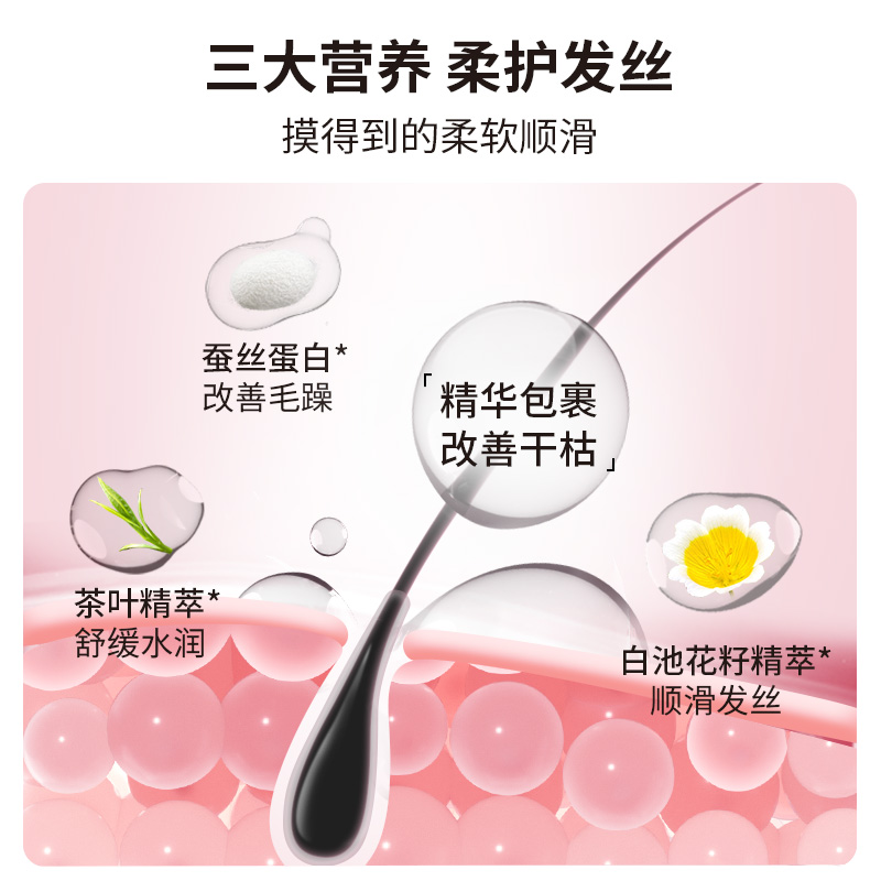 力高芘熊儿童护发素女孩氨基酸柔顺头发梳理毛躁专用宝宝护发乳