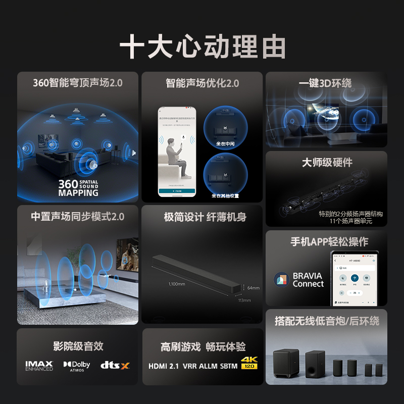 Sony A8000 panoramic sound bar