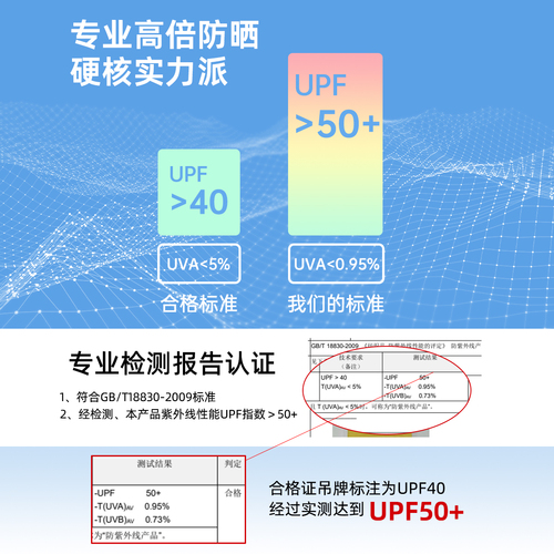 浅色UPF50+冰丝防晒衣男士夏季薄款户外钓鱼速干大码凉感透气外套