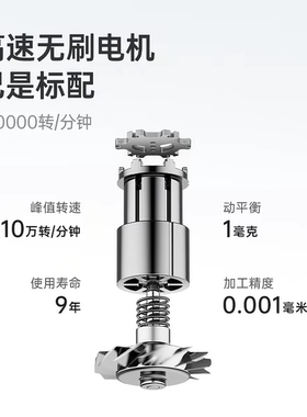 徕芬SE Lite高速吹风机负离子护发速干家用电吹风筒男性女性成人