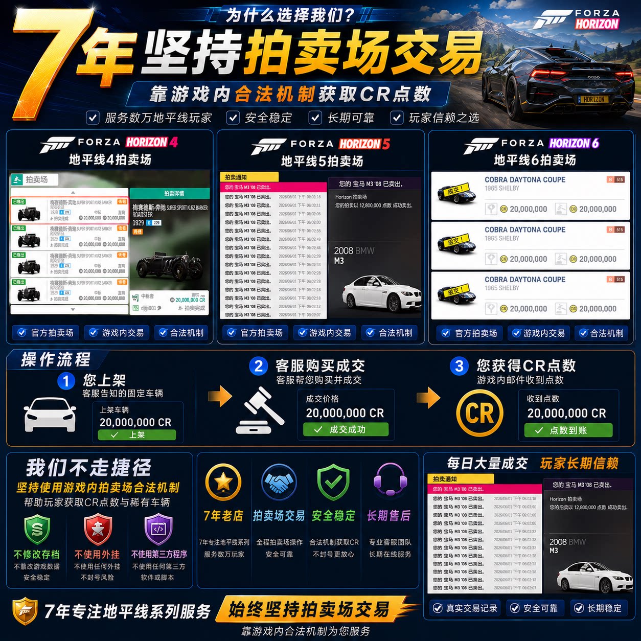 极限竞速地平线6CR点数金币刷钱稀有车全车存档超级抽奖马拉松币技能点服装SteamXBOXPS5/PC拍卖场交易