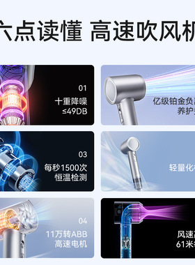 高速家用大功率速干护发电吹风