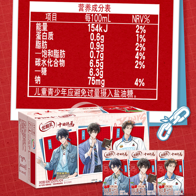 图 5