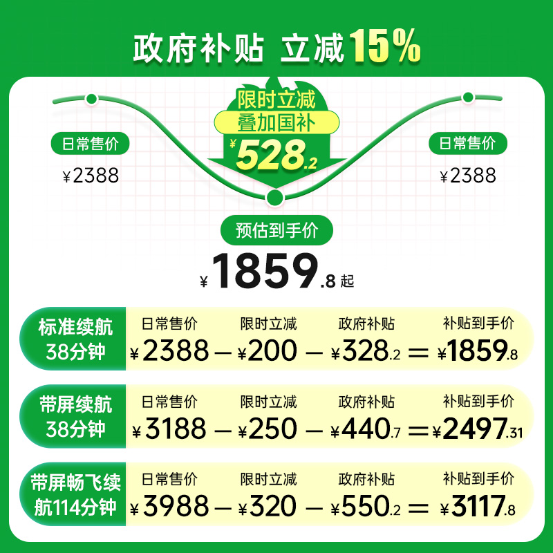 DJI  Mini 3 ˻2188Ԫ