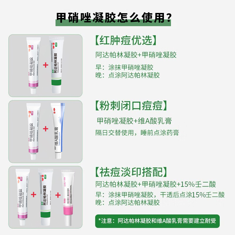 丽芙甲硝唑凝胶和甲硝唑凝胶+壬二酸凝胶痘痘酒渣鼻外用15%凝胶 - 图0