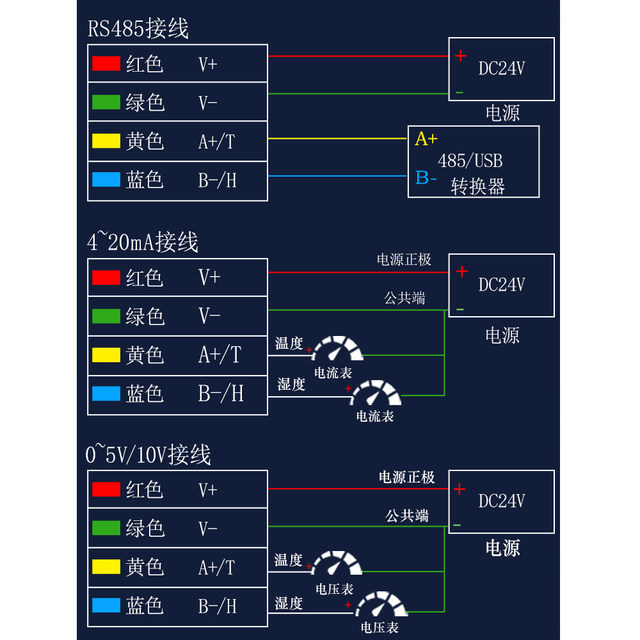 Yudian Dimension RS4854-20mA Temperature and Humidity Transmitter